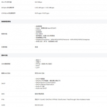 TP-LINK ER706W-4G V2 Omada 4G_ Cat6 AX3000 Gigabit VPN 路由器.4.jpg