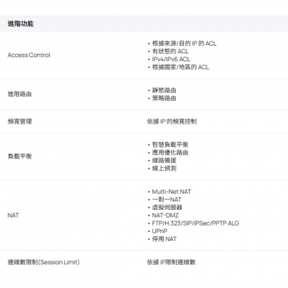 TP-LINK ER7212PC V2 Omada 三合一 Gigabit VPN 路由器.4.jpg
