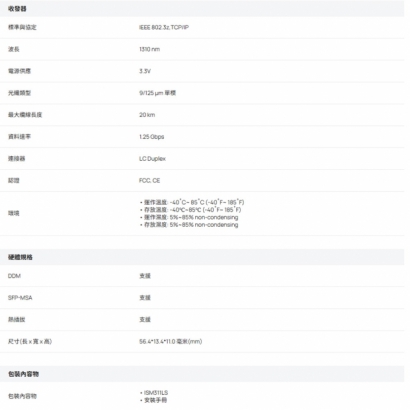 TP-LINK ISM311LS 1000Base-LX SMF 工業級 SFP 模組.1.jpg