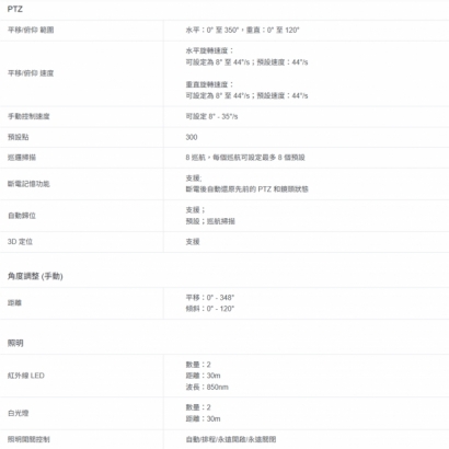 TP-LINK VIGI C540-WV2_C540-W V2_ VIGI 4MP 戶外全彩 Wi-Fi 旋轉式無線監視器 商用網路監控攝影機.2.jpg