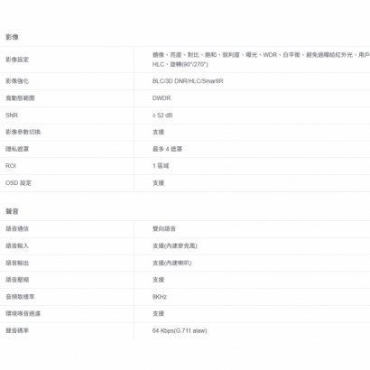 TP-LINK VIGI C540-WV2_C540-W V2_ VIGI 4MP 戶外全彩 Wi-Fi 旋轉式無線監視器 商用網路監控攝影機.4.jpg