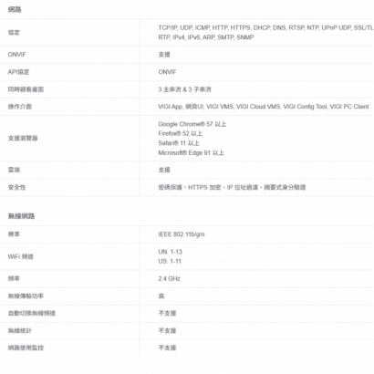 TP-LINK VIGI C540-WV2_C540-W V2_ VIGI 4MP 戶外全彩 Wi-Fi 旋轉式無線監視器 商用網路監控攝影機.5.jpg