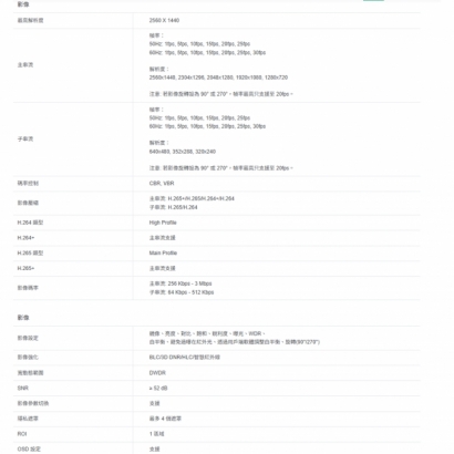 TP-LINK VIGI C440-WV2_C440-W V2_ VIGI 4MP 全彩 Wi-Fi 半球型無線監視器 商用網路監控攝影機.2.jpg