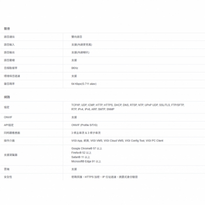 TP-LINK VIGI C440-WV2_C440-W V2_ VIGI 4MP 全彩 Wi-Fi 半球型無線監視器 商用網路監控攝影機.3.jpg