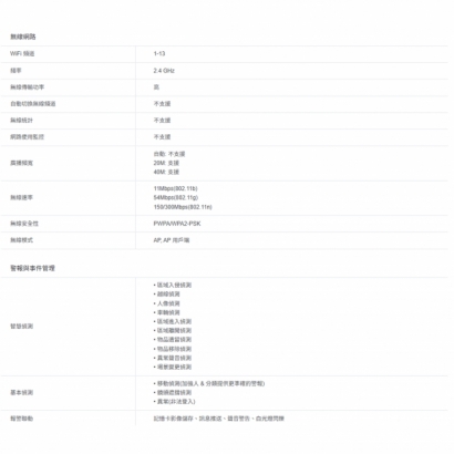 TP-LINK VIGI C440-WV2_C440-W V2_ VIGI 4MP 全彩 Wi-Fi 半球型無線監視器 商用網路監控攝影機.4.jpg