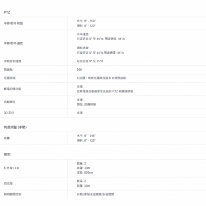 TP-LINK VIGI C540V2_C540 V2_ VIGI 4MP 戶外型全彩旋轉式監視器 商用網路監控攝影機.2.jpg TP-LINK VIGI C540V2_C540 V2_ VIGI 4MP 戶外型全彩旋轉式監視器 商用網路監控攝影機.2.jpg