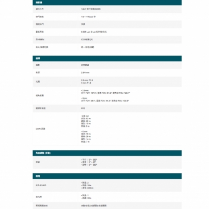 TP-LINK VIGI C430V1.20_C430 V1.20_ VIGI 3MP 全彩半球型監視器 商用網路監控攝影機.1.jpg
