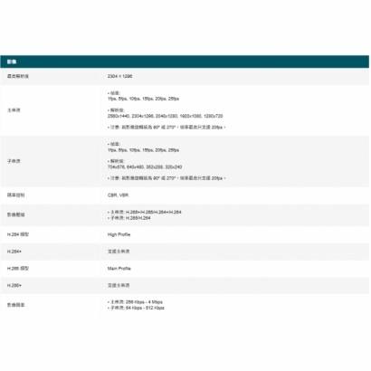 TP-LINK VIGI C430V1.20_C430 V1.20_ VIGI 3MP 全彩半球型監視器 商用網路監控攝影機.2.jpg