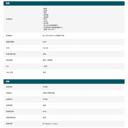 TP-LINK VIGI C430V1.20_C430 V1.20_ VIGI 3MP 全彩半球型監視器 商用網路監控攝影機.3.jpg