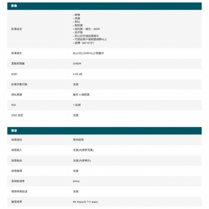 TP-LINK VIGI C340-WV2.20_C340-W V2.20_ VIGI 4MP 戶外全彩槍型監視器 商用網路監控攝影機.3.jpg
