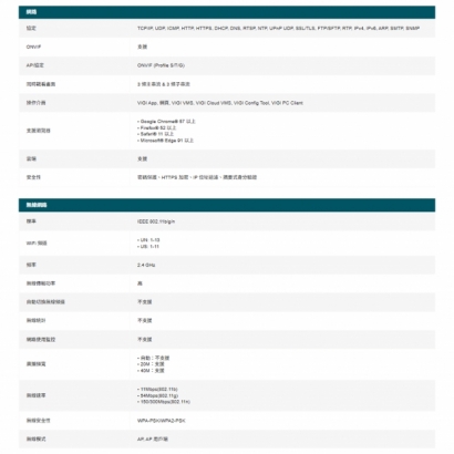 TP-LINK VIGI C340-WV2.20_C340-W V2.20_ VIGI 4MP 戶外全彩槍型監視器 商用網路監控攝影機.4.jpg
