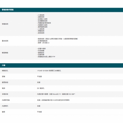 TP-LINK VIGI C340-WV2.20_C340-W V2.20_ VIGI 4MP 戶外全彩槍型監視器 商用網路監控攝影機.5.jpg