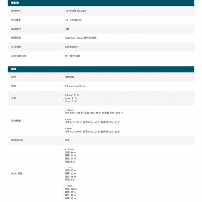 TP-LINK VIGI C340V2.20_C340 V2.20_ VIGI 4MP 戶外全彩槍型網路攝影機.1.jpg