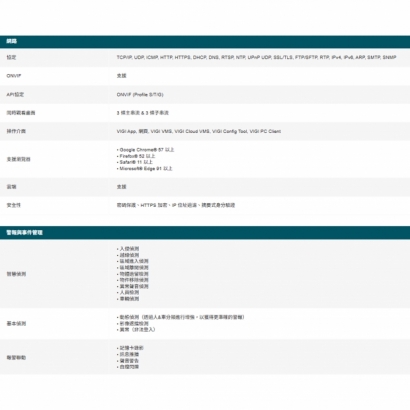 TP-LINK VIGI C340V2.20_C340 V2.20_ VIGI 4MP 戶外全彩槍型網路攝影機.4.jpg