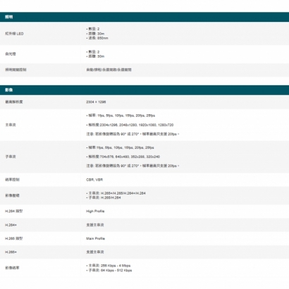 TP-LINK VIGI C330V1.20_C330 V1.20_ VIGI 3MP 戶外全彩槍型網路攝影機.2.jpg