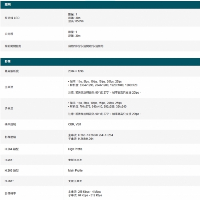 TP-LINK VIGI C230V1.20_C230 V1.20_ VIGI 3MP 全彩球型監視器 商用網路監控攝影機.2.jpg