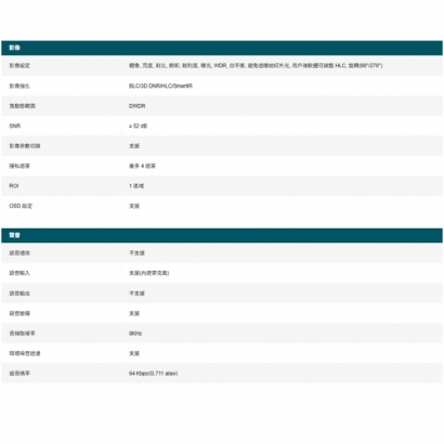 TP-LINK VIGI C230V1.20_C230 V1.20_ VIGI 3MP 全彩球型監視器 商用網路監控攝影機.3.jpg
