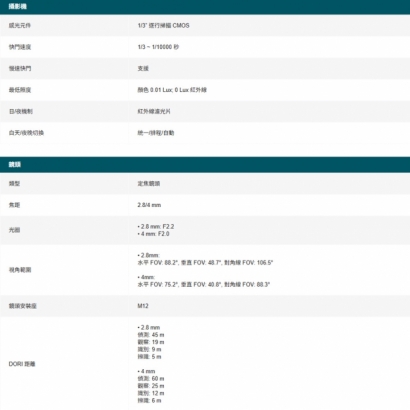 TP-LINK VIGI C420IV1.20_C420I V1.20_ VIGI 2MP 紅外線半球網路攝影機.1.jpg
