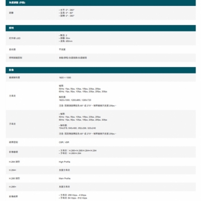 TP-LINK VIGI C320IV1.20_C320I V1.20_ VIGI 2MP 戶外紅外線槍型監視器 商用網路監控攝影機.2.jpg