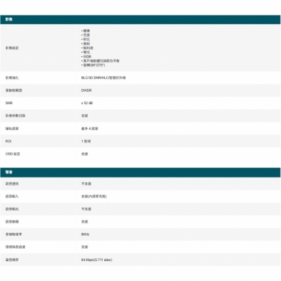 TP-LINK VIGI C320IV1.20_C320I V1.20_ VIGI 2MP 戶外紅外線槍型監視器 商用網路監控攝影機.3.jpg