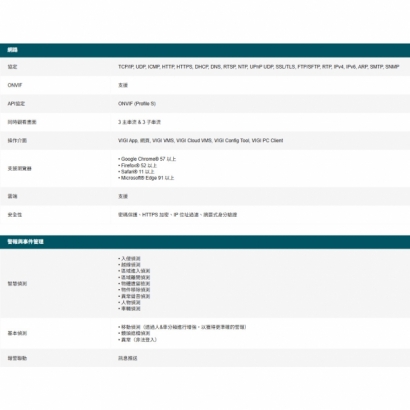 TP-LINK VIGI C320IV1.20_C320I V1.20_ VIGI 2MP 戶外紅外線槍型監視器 商用網路監控攝影機.4.jpg