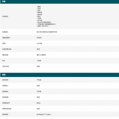 TP-LINK VIGI C220IV1.20_C220I V1.20_ VIGI 2MP 紅外線球型網路攝影機.3.jpg