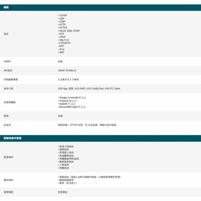 TP-LINK VIGI C220IV1.20_C220I V1.20_ VIGI 2MP 紅外線球型網路攝影機.4.jpg
