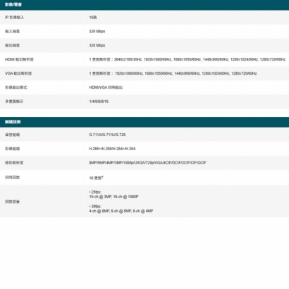 TP-LINK VIGI NVR2016H-16MPV2_NVR2016H-16MP V2_ VIGI 16 路 PoE_ 網路監控主機 監視器主機_NVR_.1.jpg