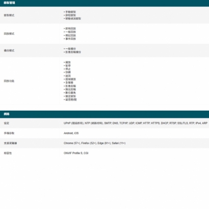TP-LINK VIGI NVR2016H-16MPV2_NVR2016H-16MP V2_ VIGI 16 路 PoE_ 網路監控主機 監視器主機_NVR_.2.jpg