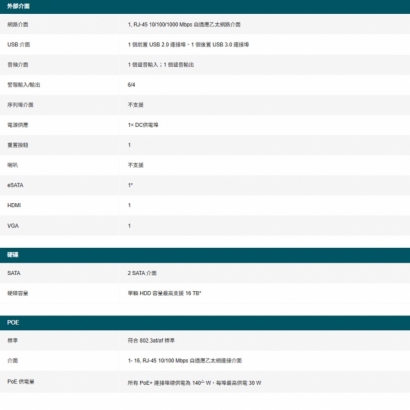TP-LINK VIGI NVR2016H-16MPV2_NVR2016H-16MP V2_ VIGI 16 路 PoE_ 網路監控主機 監視器主機_NVR_.3.jpg