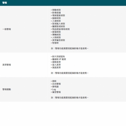 TP-LINK VIGI NVR2016H-16MPV2_NVR2016H-16MP V2_ VIGI 16 路 PoE_ 網路監控主機 監視器主機_NVR_.4.jpg