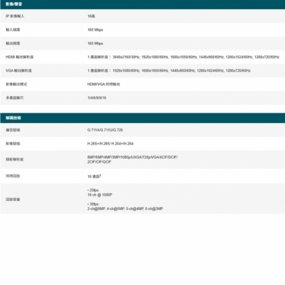 TP-LINK VIGI NVR2016H-16PV2_NVR2016H-16P V2_ VIGI 16 路 PoE_ 網路監控主機 監視器主機_NVR_.1.jpg