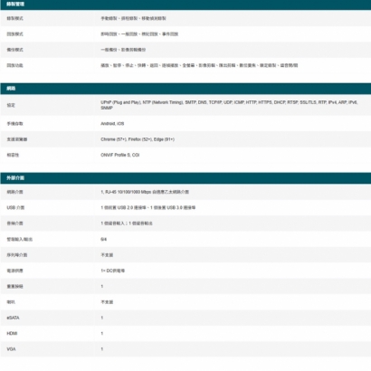 TP-LINK VIGI NVR2016H-16PV2_NVR2016H-16P V2_ VIGI 16 路 PoE_ 網路監控主機 監視器主機_NVR_.2.jpg