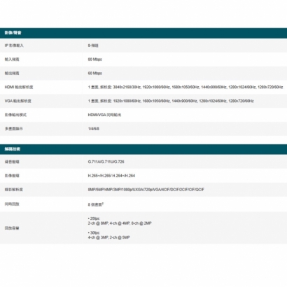 TP-LINK VIGI NVR1008H-8MPV1.2_NVR1008H-8MP V1.2_ VIGI 8 路 PoE_ 網路監控主機 監視器主機_NVR_.1.jpg