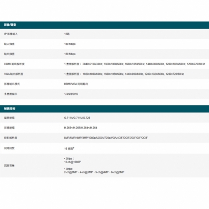 TP-LINK VIGI NVR2016HV2_NVR2016H V2_ VIGI16路 網路監控主機 監視器主機_NVR_.1.jpg