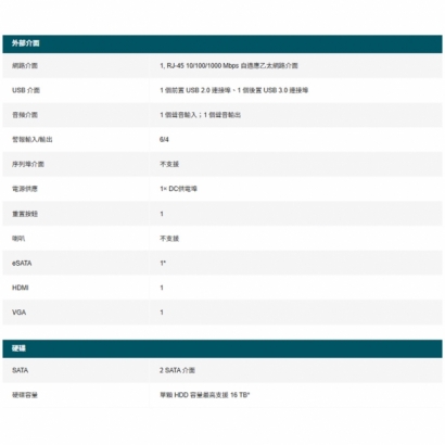 TP-LINK VIGI NVR2016HV2_NVR2016H V2_ VIGI16路 網路監控主機 監視器主機_NVR_.3.jpg