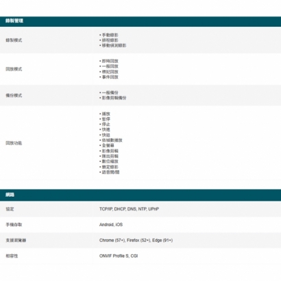 TP-LINK VIGI NVR1008H-8PV1.2_NVR1008H-8P V1.2_ VIGI 8 路 PoE_ 網路監控主機.2.jpg