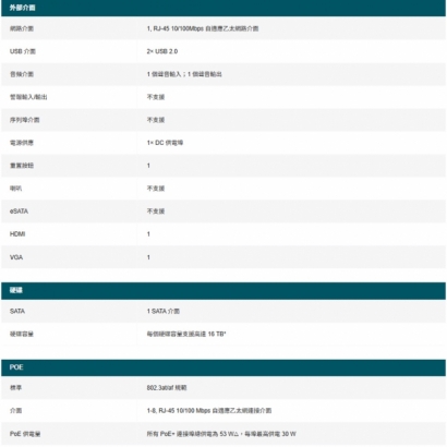 TP-LINK VIGI NVR1008H-8PV1.2_NVR1008H-8P V1.2_ VIGI 8 路 PoE_ 網路監控主機.3.jpg