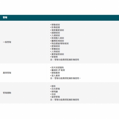 TP-LINK VIGI NVR1008H-8PV1.2_NVR1008H-8P V1.2_ VIGI 8 路 PoE_ 網路監控主機.4.jpg
