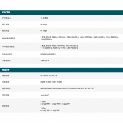 TP-LINK VIGI NVR1016HV1.20_NVR1016H V1.20_ VIGI 16 路網路監控主機.1.jpg
