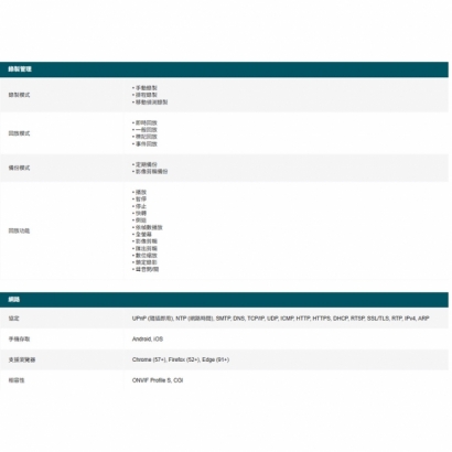 TP-LINK VIGI NVR1016HV1.20_NVR1016H V1.20_ VIGI 16 路網路監控主機.2.jpg