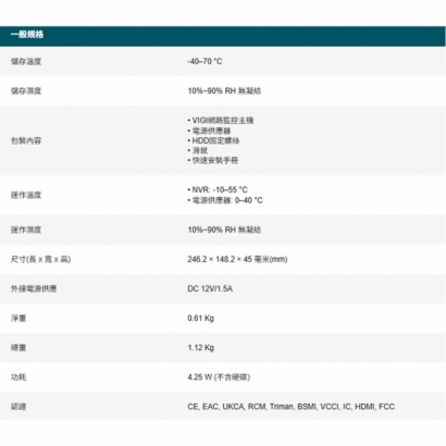 TP-LINK VIGI NVR1016HV1.20_NVR1016H V1.20_ VIGI 16 路網路監控主機.5.jpg