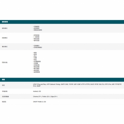 TP-LINK VIGI NVR1008HV2.2_NVR1008H V2.2_ VIGI 8 路網路監控主機 監視器主機_NVR_.2.jpg