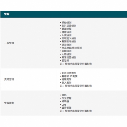 TP-LINK VIGI NVR1008HV2.2_NVR1008H V2.2_ VIGI 8 路網路監控主機 監視器主機_NVR_.4.jpg