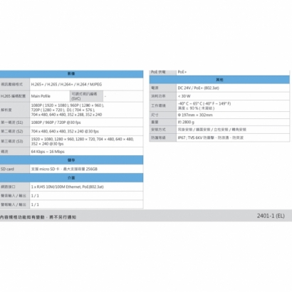 昇銳 HS-D116S5 2百萬32倍PTZ快速球網路攝影機.3.jpg