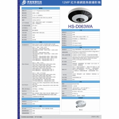 昇銳 HS-D063WA 1200萬高畫素360度魚眼攝影機.2.jpg