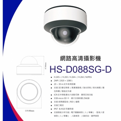 昇銳 HS-D088SG-D 2百萬人臉偵測半球型網路攝影機.1.jpg