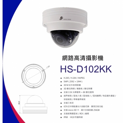 昇銳 HS-D102KK 5百萬紅外線半球型網路攝影機.1.jpg