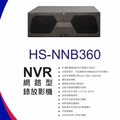 昇銳 HS-NNB360 128路 磁碟陣列監控主機_NVR_.1.jpg