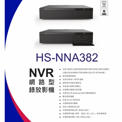 昇銳 HS-NNA382 64路 人臉辨識網路監控主機_NVR_.1.jpg